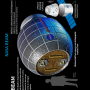 gary-barnhard-space-to-space-power-beaming-block_diagram_page_32.png