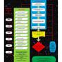 xisp-inc_follow_the_resources_process_diagram_rev_4_-_large.jpg