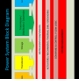 gary-barnhard-space-to-space-power-beaming-block_diagram_page_18.png